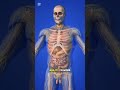 This is How Cancer Causes Death, Explained #cancerawareness #humanbodyfacts #healthawareness #facts
