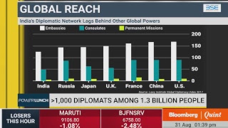 Power Lunch: 31 August 2018