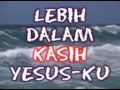 Download Lagu KARAOKE | SETINGGI TINGGINYA LANGIT
