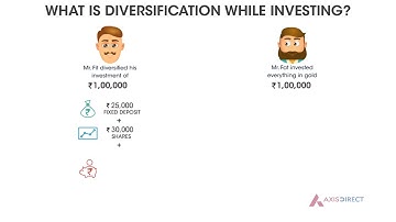 Diversification as the Smartest Strategy of Investing, Tutorial for  Beginner Investors - AxisDirect