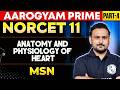 NORCET 11 Preparation Anatomy and Physiology of Heart Explained | MSN Part 4 | Aarogyam Prime