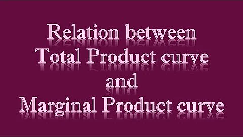 Relation between Total Product and Marginal Product