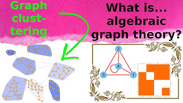 What are...clustering methods?