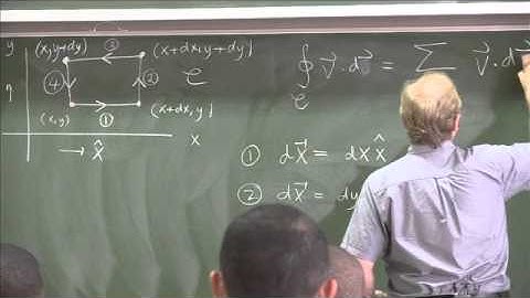 Electromagnetism - LECTURE 03 Part 01/04 - by Prof Robert de Mello Koch