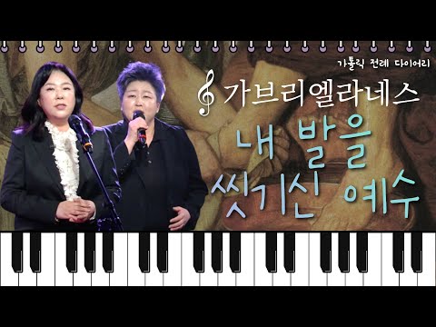 영상썸네일