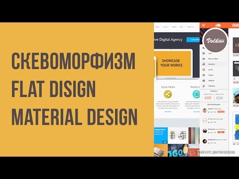 Видео: Материальный дизайн - это стиль?