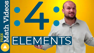 What do you need to know to solve one variable inequalities