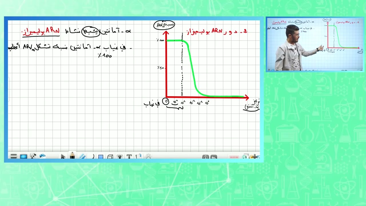 كيفاه تقرى العلوم online في الحصص المباشرة مع الاستاذ بومدين 