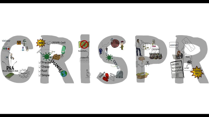 CRISPR-Cas9 Gene Editing