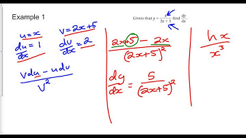 RescorlaMaths C3 Differentiation Lesson 3  The Quotient Rule
