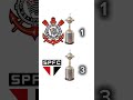 corinthians X São paulo #futebol #corinthians #saopaulo #timesbrasileiros #shortsfeed #shorts #viral