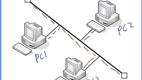 Jaká je délka spoje v Ethernetu?