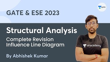 Complete Revision Influence Line Diagram | Structural Analysis | GATE & ESE 2023 | Abhishek Kumar