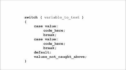 Java Switch Statement Epi 13