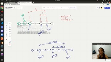 LeetCode 2058 Find the Minimum and Maximum Number of Nodes Between Critical Points - Python