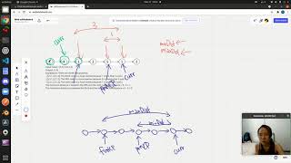 LeetCode 2058 Find the Minimum and Maximum Number of Nodes Between Critical Points - Python