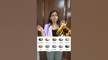 120 rules of grammar | Rule 8 | Grammar Rules | Nimisha Bansal