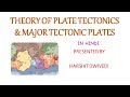 Plate Tectonics Theory, Major Tectonic Plates, Rings of Fire, San Andreas Fault (In Hindi)