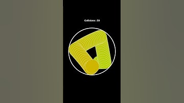 Ball gets bigger and faster every bounce !!!