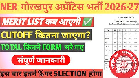 NER गोरखपुर अप्रेंटिस मैरिट लिस्ट कब आएगी|| NER GORAKHPUR APPRENTICE MERIT LIST 2026-27