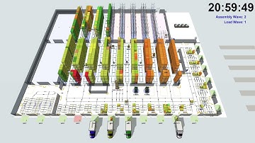 3D Simulation Modeling Warehouses Process