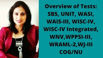 #MPCE-012, BLOCK-3, UNIT-4, Part 4 #ignou #MAPC 2nd Yr, Group A,Clinical Psychology