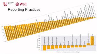 Understanding HCI Practices and Challenges of Experiment Reporting with Brain Signals: Towards 