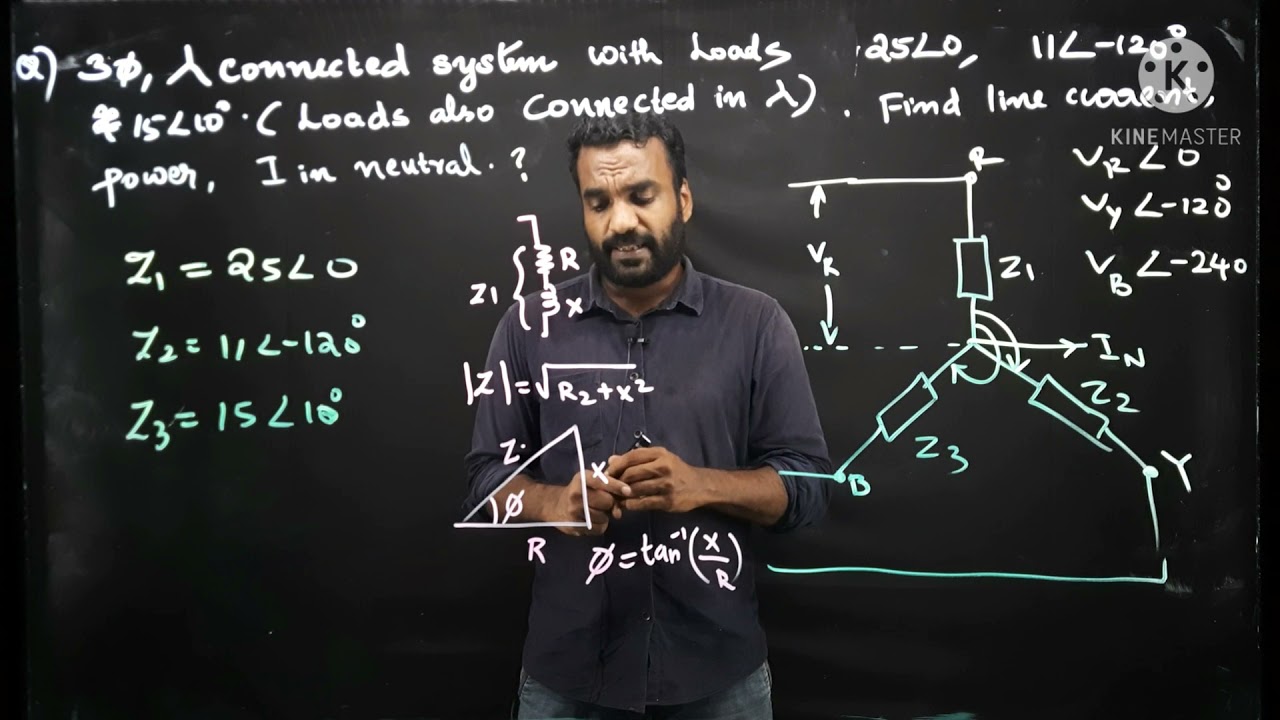 Three phase unbalanced load. problems, neutral current. Lecture 42. EET 201. Circuits & Networks.