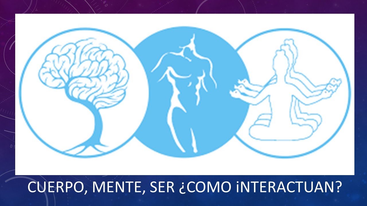 Mente #0002: ¿Cuál es la interacción entre CUERPO, MENTE y SER? - YouTube