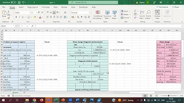 Coupling beam design Mini project