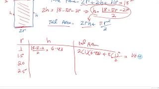 Optimization - Problem Solving