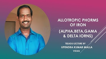 Allotropic Forms of Iron | Alpha iron | Beta iron | Gama iron | Delta Irons |  Material Science