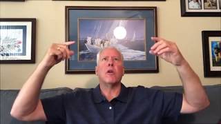 What is Biblical House Church Part 2
