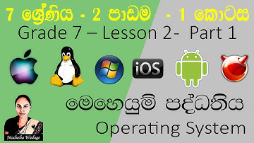 Grade 7 ICT Reading book 2nd lesson discussion Part 1 Operating System