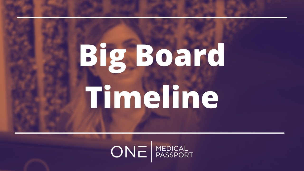 Big Board Timeline