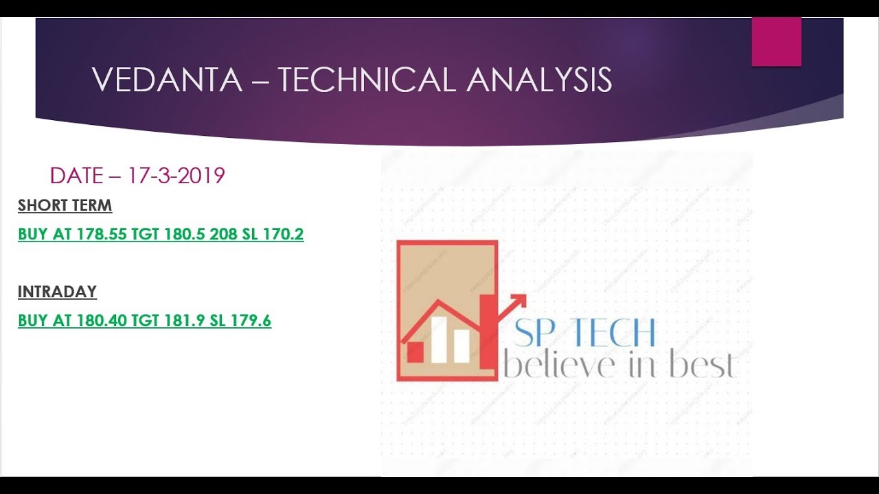 VEDANTA - TECHNICAL ANALYSIS