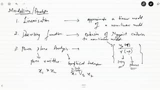 Lec 03 Linearisation of Non Linear model