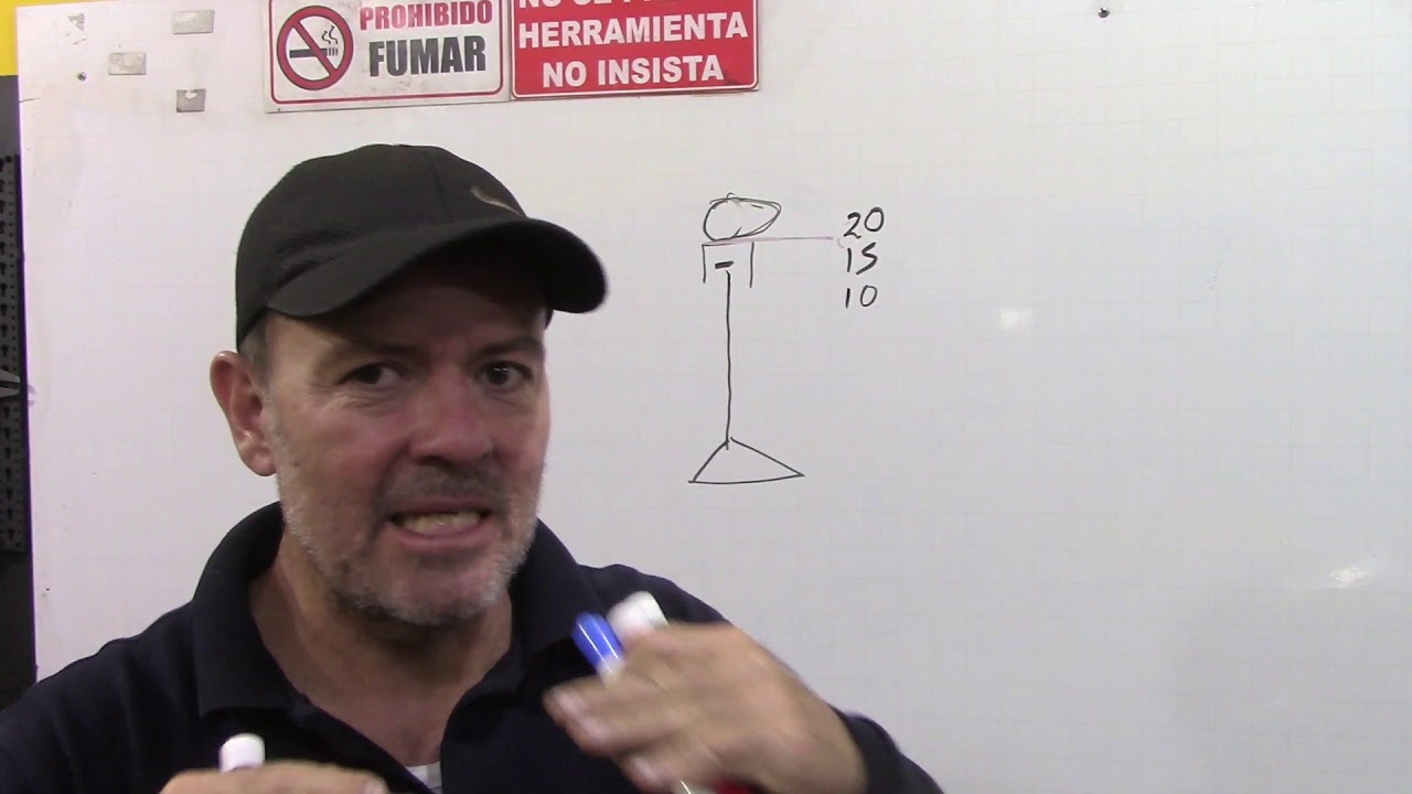 Charla y recomendaciones en diagnosticos de motocicletas