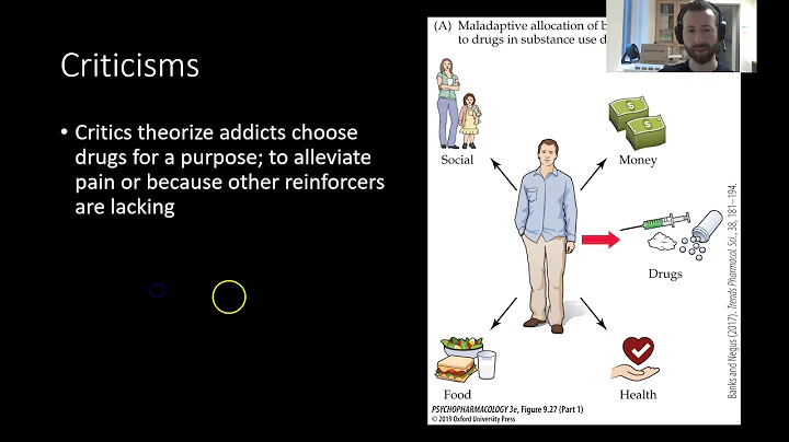 PSY305: Is Addiction a Disease