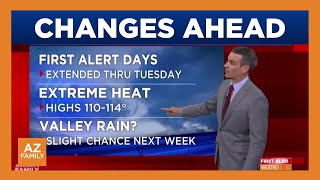 Phoenix temps start to dip below 110 with possible rain in sight