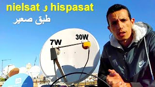 اخيرا hispasat مع nielsat على طبق صغير كل دوريات معك من اليوم ☄