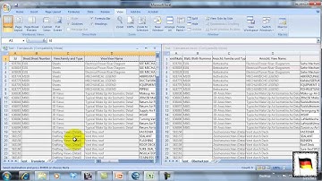 Ideate BIMLink - Translate Your Revit Project
