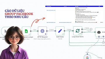 Tự động lọc bài viết trong Group Facebook theo nhu cầu bằng N8N - Chỉ 1 click