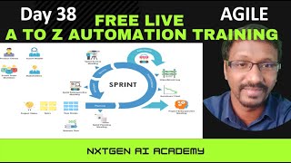 Famous Day 7 | Manual Testing Module |  Agile Wealth