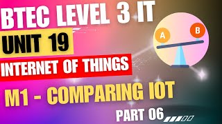 BTEC Level 3 IT - Unit 19 - Internet Of Things - Part 06 - M1 - Comparing IoT