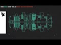 Armada Subjekt Sessions - Miami 2025 (Mixed by Marco Lys B2B Harry Romero)