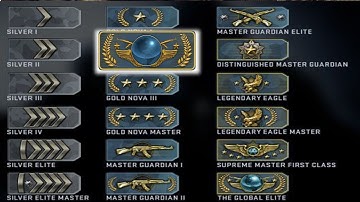 Global Elite SoloQ to Global 6-0 (Fastest Sniper) EP:6