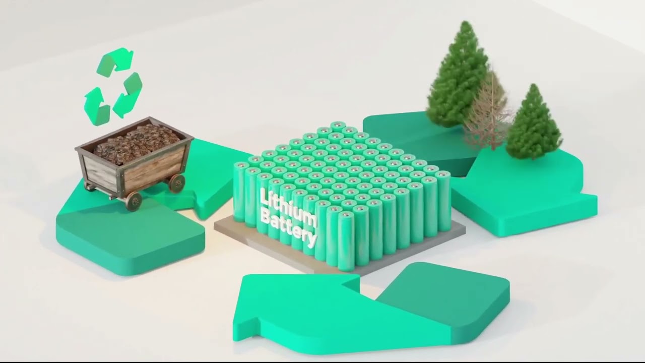 Revolutionizing Sustainability: The Power of Recycling Lithium-Ion Batteries