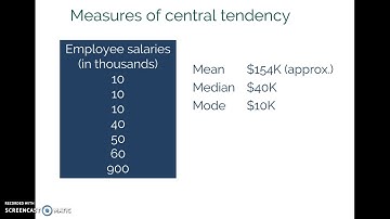 Measures of central tendency
