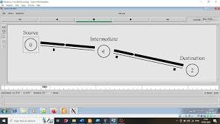 V SEM BSc Network Lab Ex2 -  Connecting three nodes and using one of them as central node